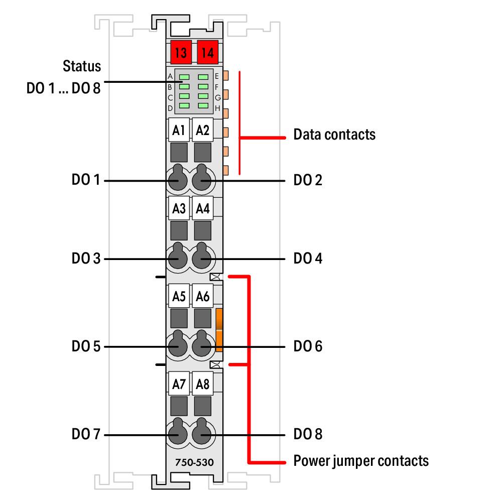 Saída digital de 8 canais; 24 V DC; 0,5 - Modelo 750-530 - Sensores